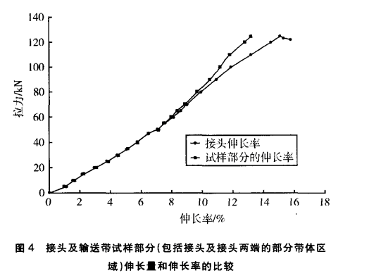 QQ截圖20150427094858.gif