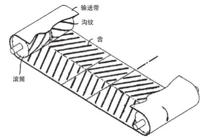 人字形相配合