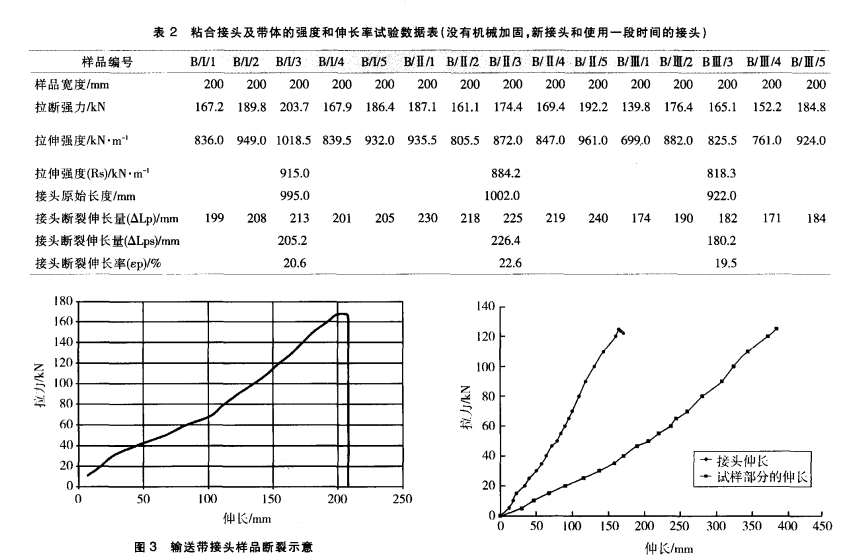 QQ截圖20150427094832.gif